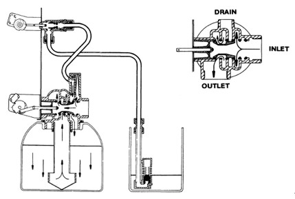 Fleck 3900